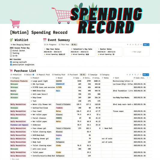 【Spending Record】Notion Template – Track Purchases & Budget