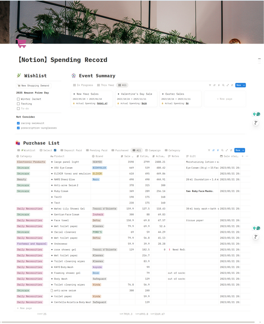 【Spending Record】Notion Template – Track Purchases & Budget